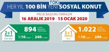 Toki, Kütahya’Da 950 Konut İnşa Edecek

