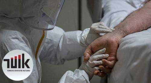 TÜİK ilk kez açıkladı: Eskişehir o istatistiklerde…