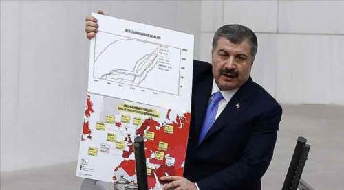 Türkiye'de vaka sayısı kaç oldu? Bakan Koca son durumu açıkladı!