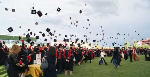 TÜRKİYE'NİN EN İYİ ÜNİVERSİTELERİ