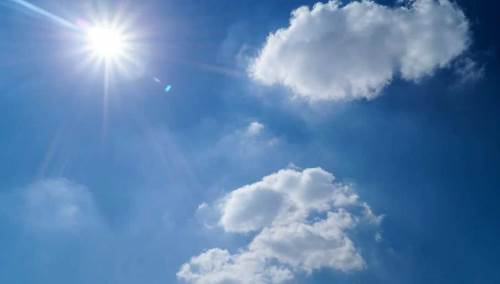 Uşak hava durumu - 14 Nisan 2025