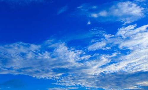 Uşak hava durumu - 18 Haziran 2025