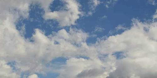 Uşak hava durumu - 2 Haziran 2025