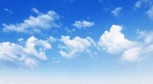 Uşak hava durumu - 21 Eylül 2025