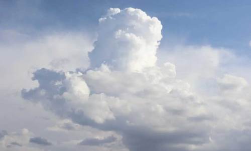 Uşak hava durumu - 21 Mart 2025