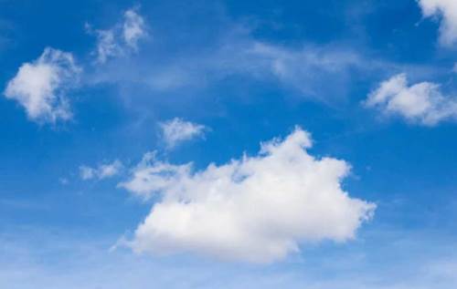 Uşak hava durumu - 21 Mayıs 2025