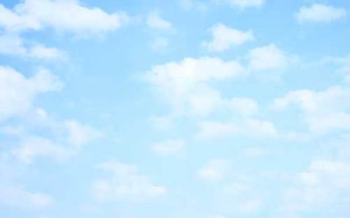 Uşak hava durumu - 21 Temmuz 2025