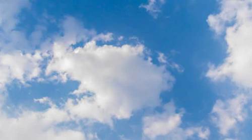 Uşak hava durumu - 24 Kasım 2025