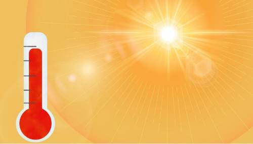 Uşak hava durumu (19 Haziran 2025)