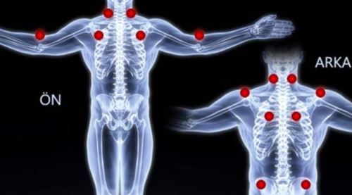 Vücudunuzdaki ağrıyan noktalara dikkat!