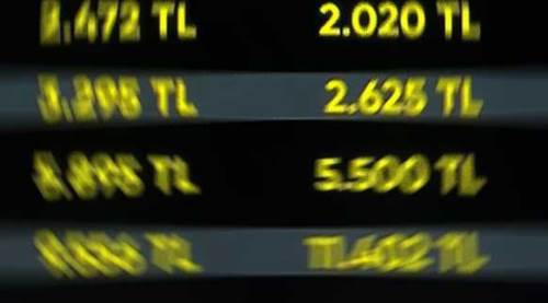 Yanlışın faturasını emekli ve asgari ücretli ödüyor!