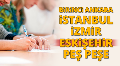 Yüksek tahsil sıralamasında 4. il Eskişehir