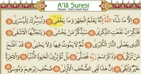 Ala Suresi Okunuşu - Ala Suresinin Türkçe Anl…