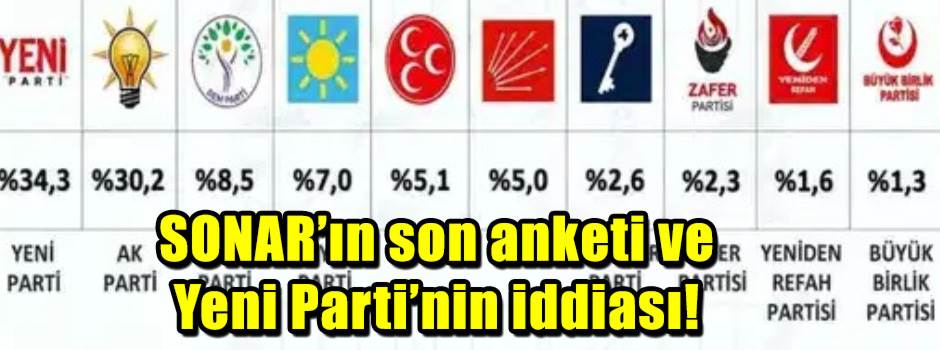 SONAR’ın son anketi ve Yeni Parti’nin iddiası!